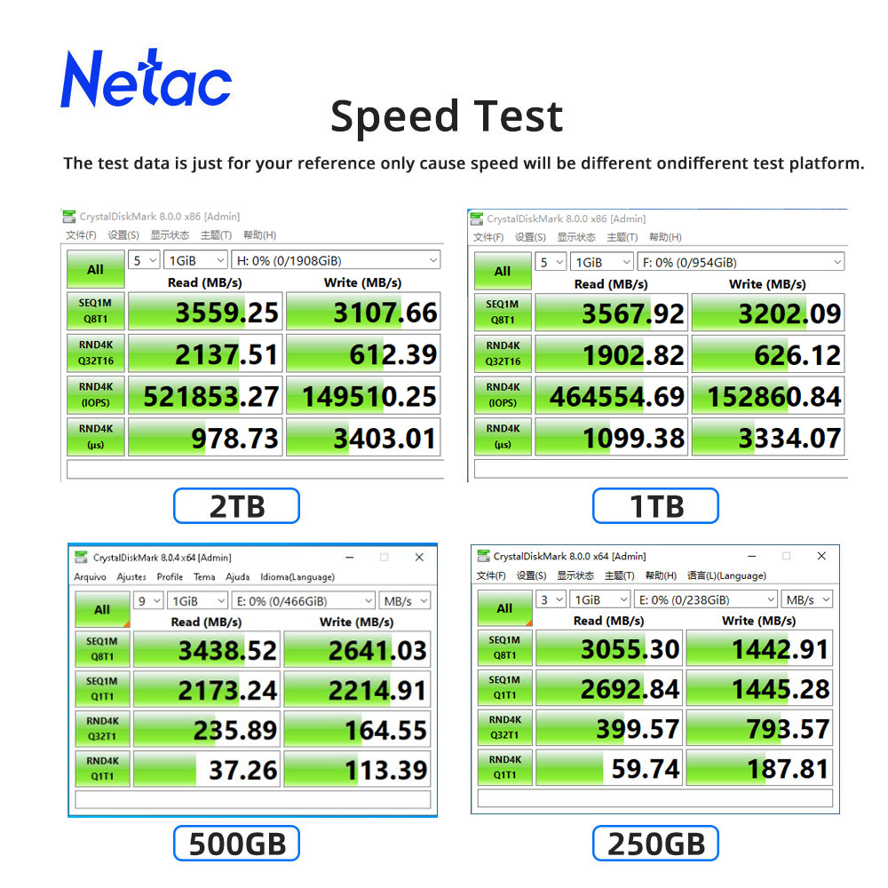Netac SSD NVME M2 1TB 2TB SSD  - Samsung Ssd 980 Pro recensie en prijs