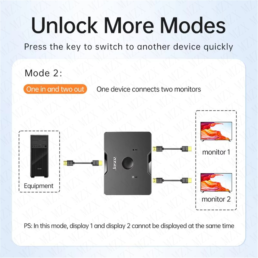 MZX 4K HDMI-compatibele 2.0-sc - Xbox Laptop Accessories recensie en prijs